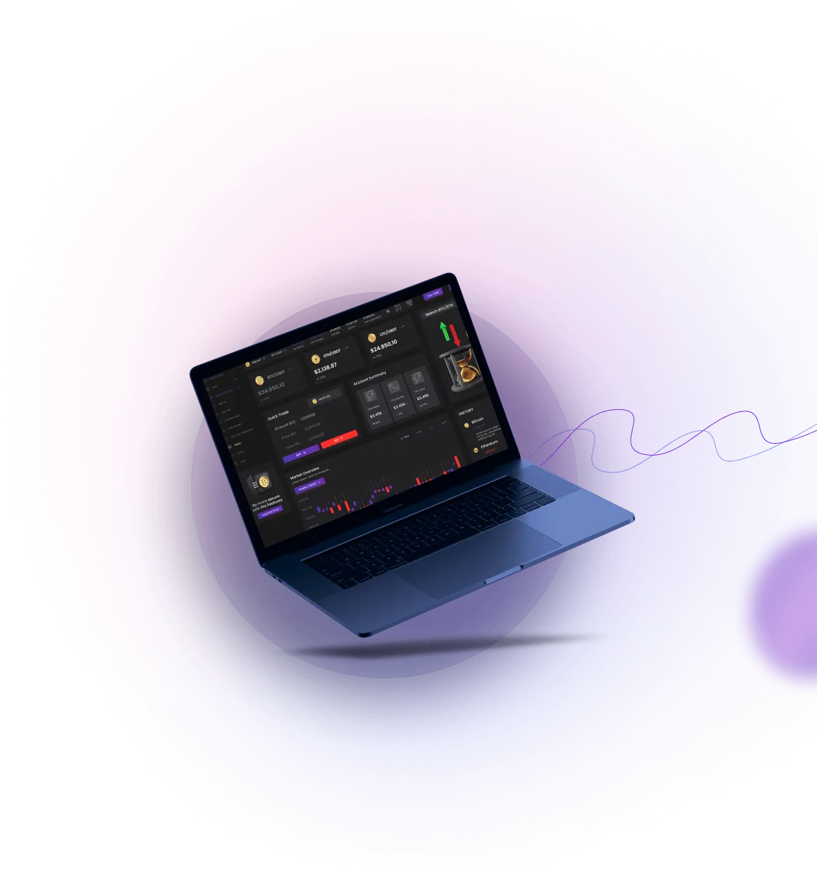 Velmora Syncord GPT - Is Now the Optimal Moment to Enter Cryptocurrency Investments?